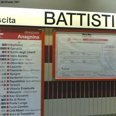 Διαμέρισμα Casetta Romana Ρώμη